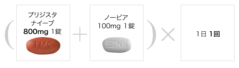 プリジスタ錠800mg